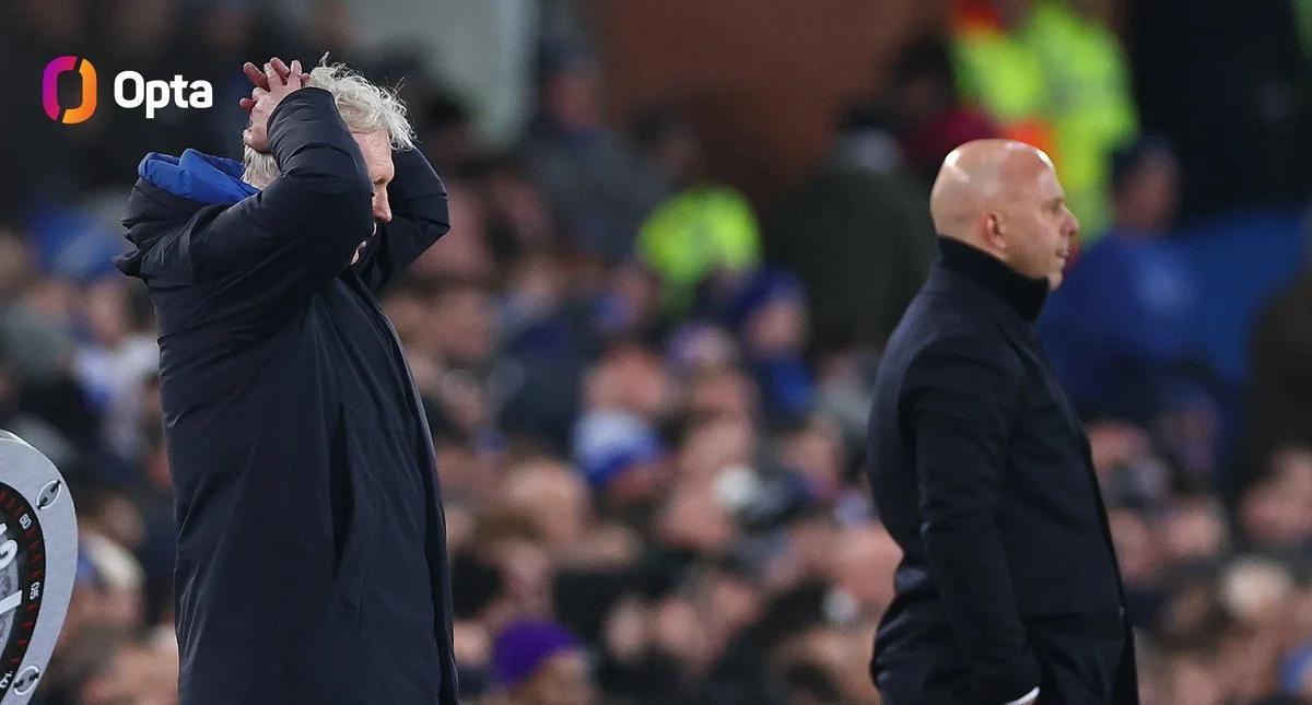 利物浦战胜埃弗顿,领先优势扩大的简单介绍 利物浦战胜埃弗顿,领先优势扩大的简单介绍