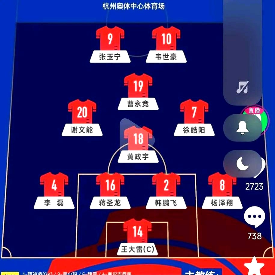 波尔图士气高涨，阵容潜力初现端倪的简单介绍