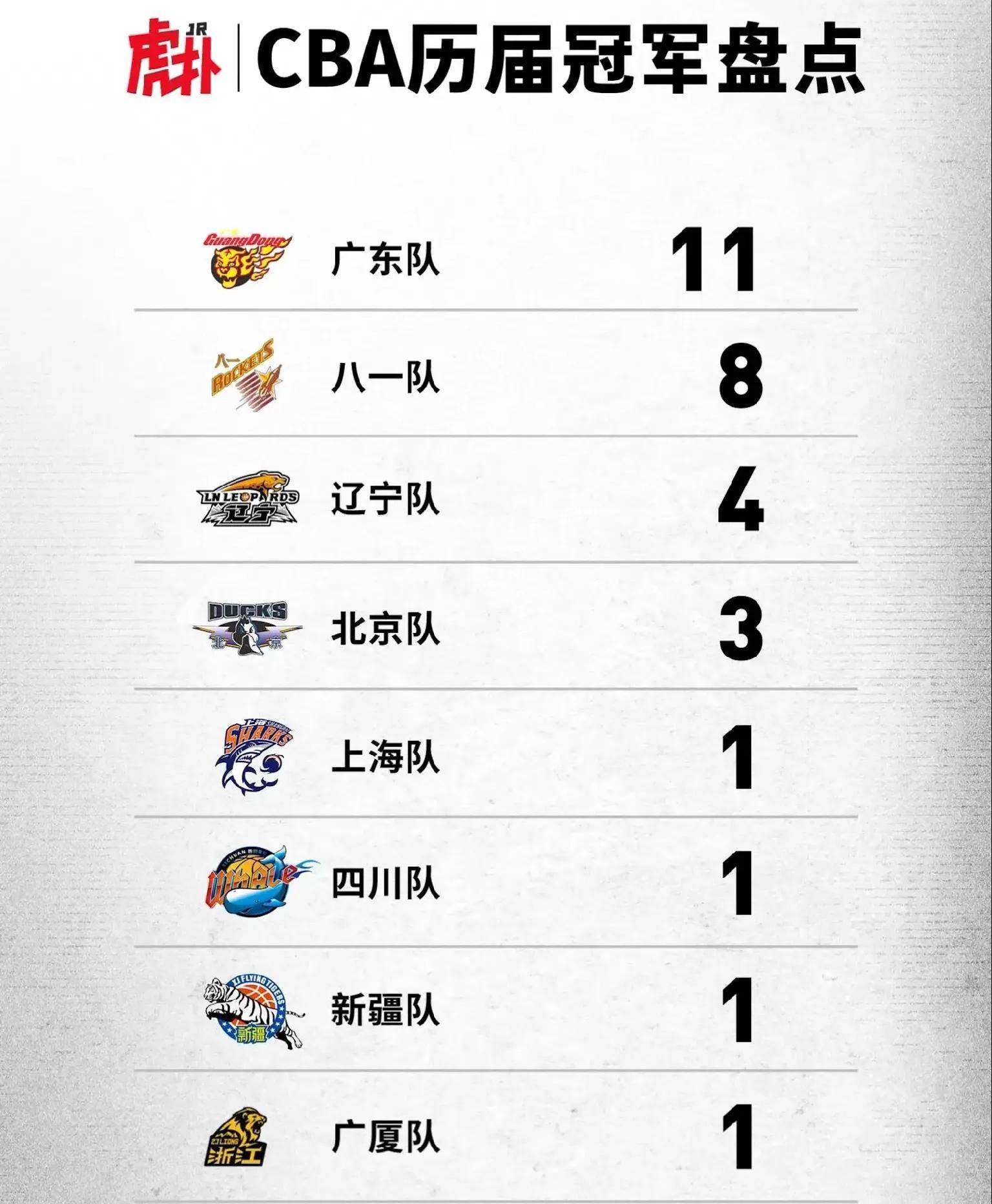 开云-关于浙江男篮客场战胜对手，球队团结一心迅速崛起的信息