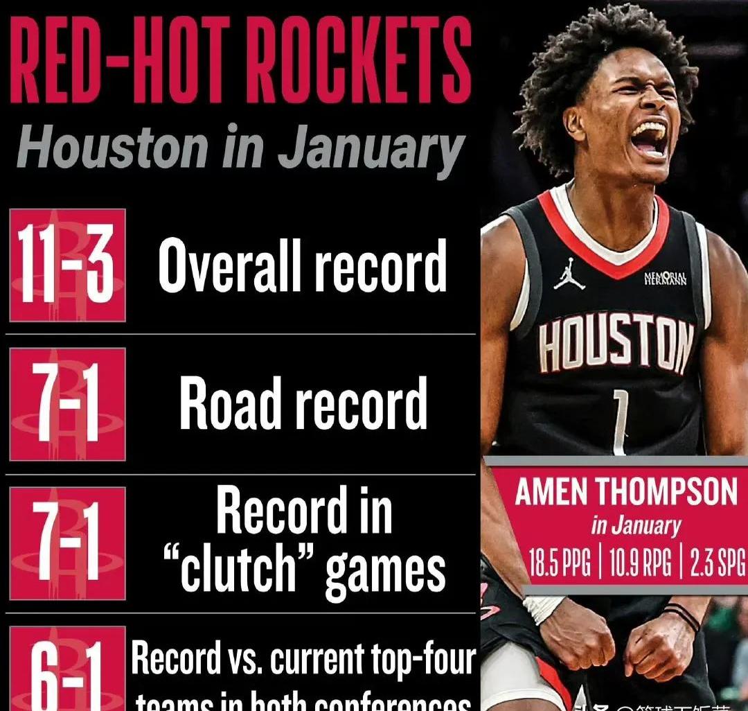 火箭客场胜利，实力不容小觑