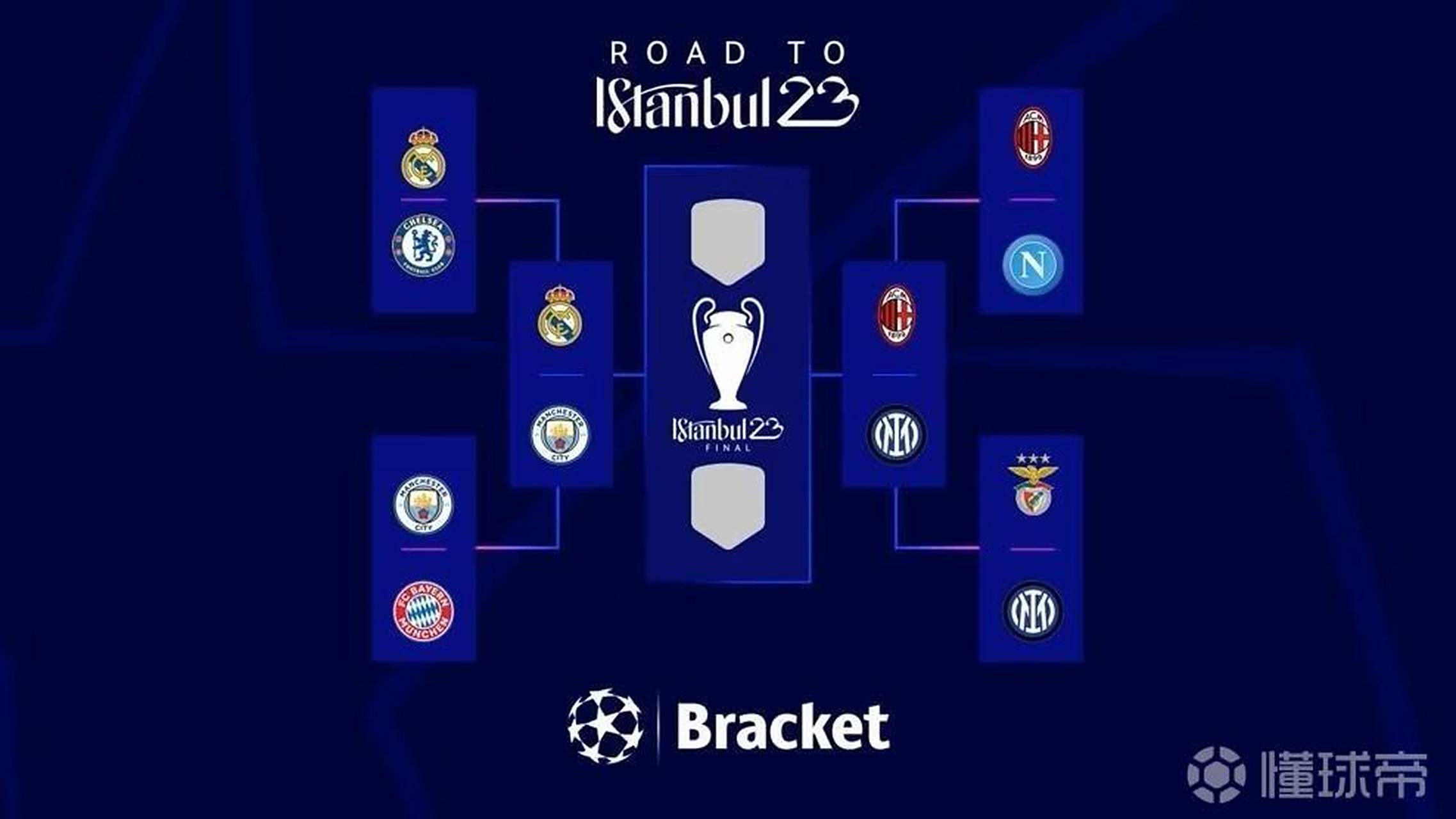 开云体育在线-曼城客场逆袭，晋级欧冠四强