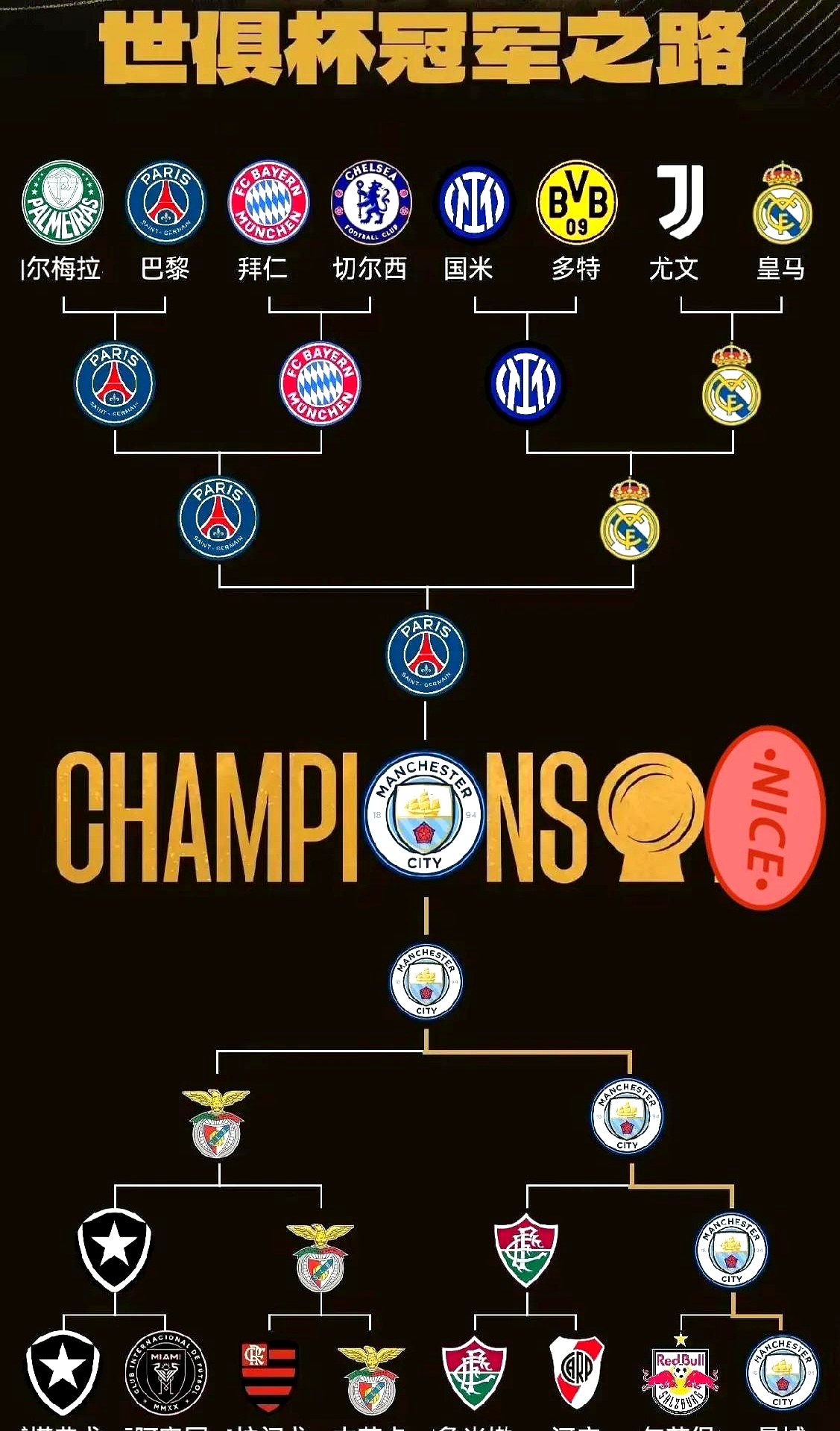 曼城完胜曼联,伊布带队取胜 曼城完胜曼联,伊布带队取胜